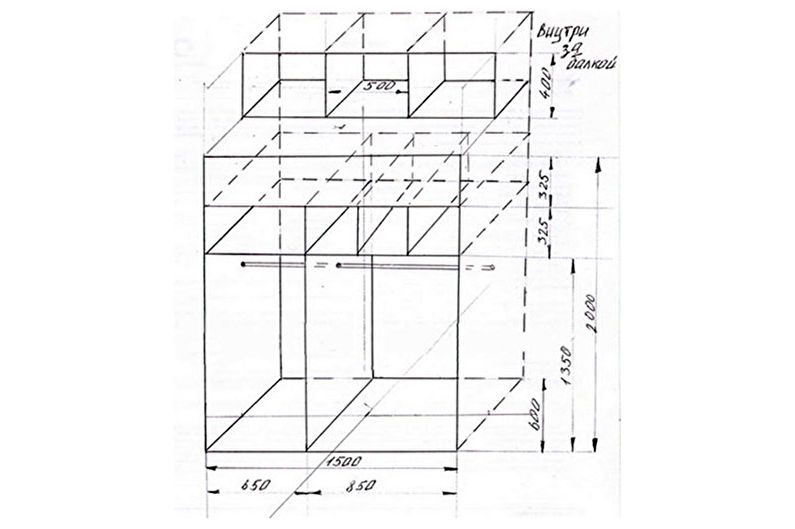 DIY built-in wardrobe - measurements