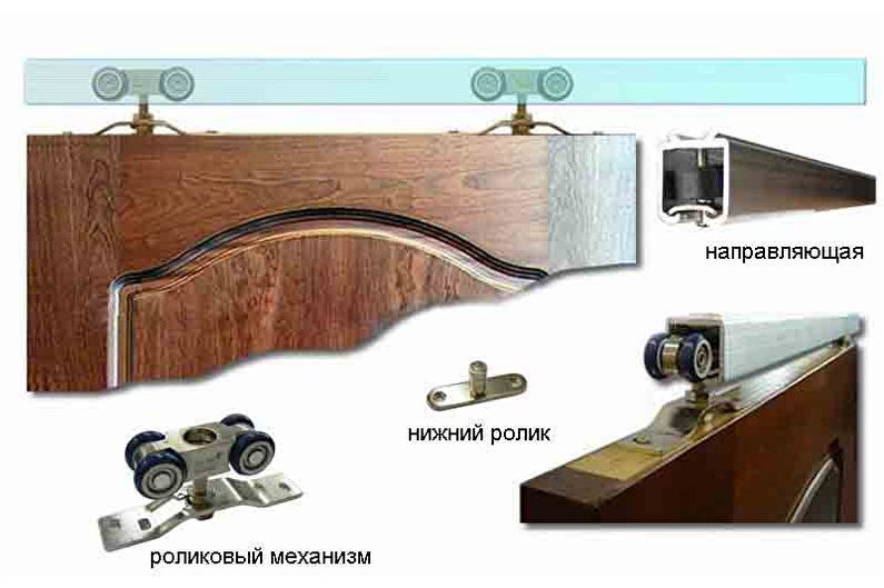 Szafa wbudowana DIY - montaż drzwi