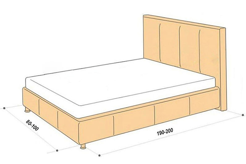 Tamanho da cama de solteiro