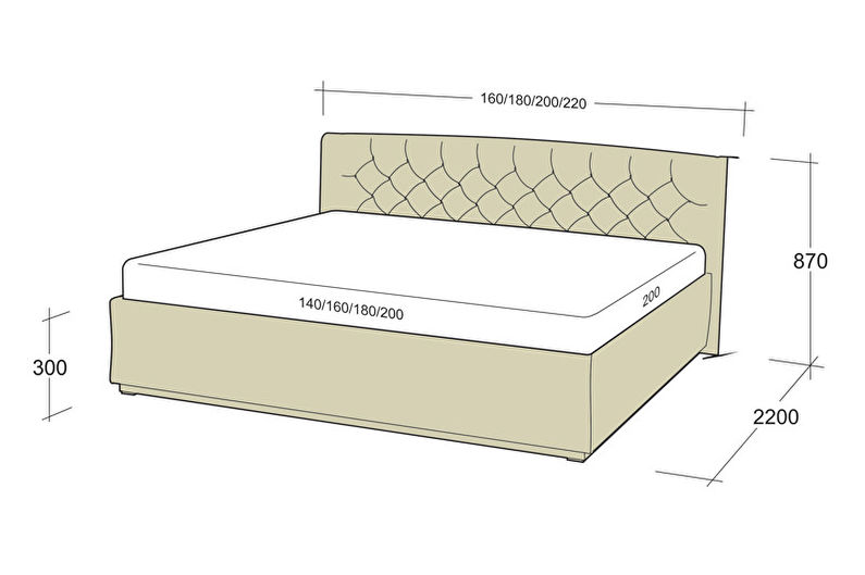 Sizes of a double bed