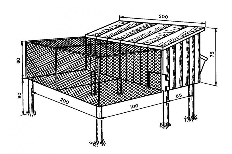 DIY kaninbure - målinger og tegninger