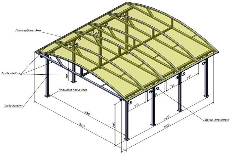 Wie man einen Polycarbonat-Pavillon mit eigenen Händen macht