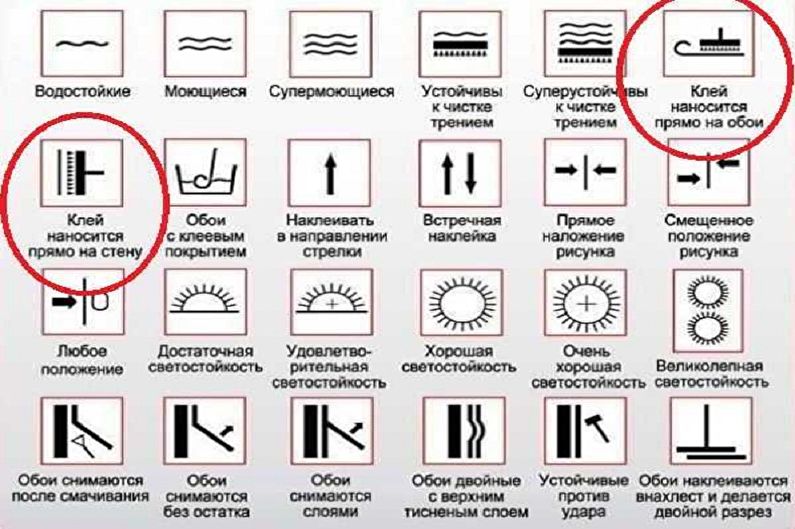 Empapelado de bricolaje, instrucciones paso a paso - Preparación de herramientas y materiales