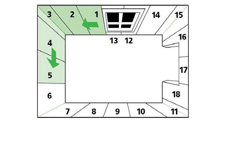 DIY Tapeten, Schritt-für-Schritt-Anleitung - Klebetapete