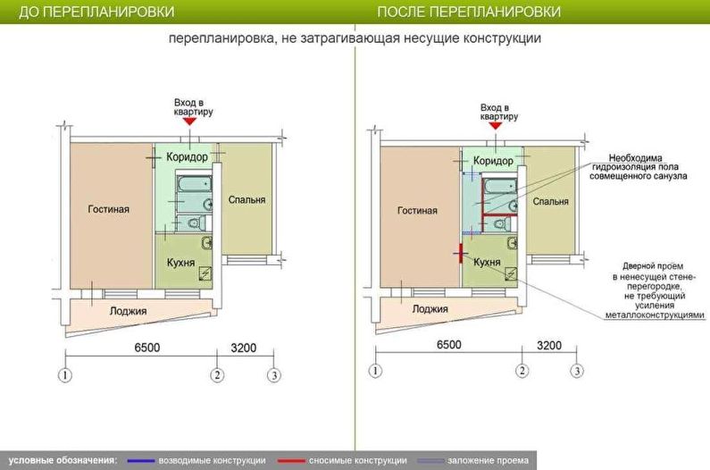 Re-planificación de un apartamento en Jruschov - Re-planificación de un baño