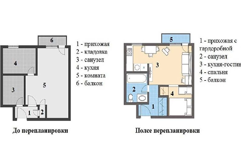 Herontwikkeling van een studio-appartement in Chroesjtsjov - Project 2