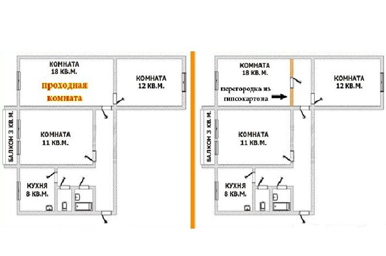 Ombyggnad av en trerumslägenhet i Khrusjtsjov