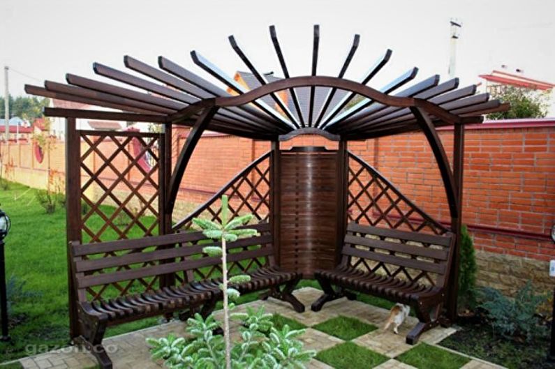 O papel da pérgola no design de jardins