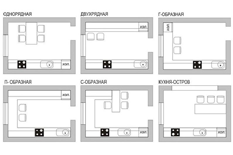 Dizajn kuhinje 3 na 4 metra - Namještaj